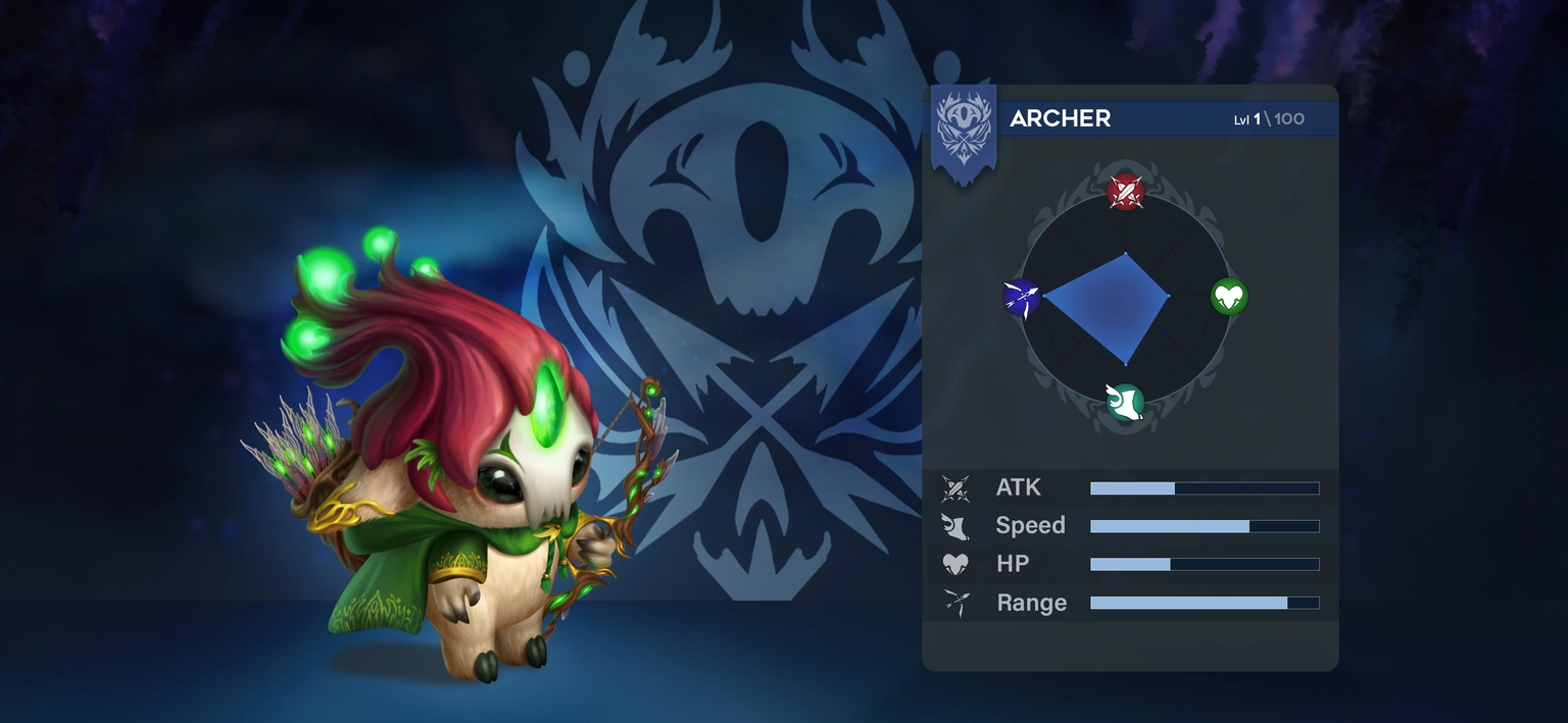 Archer stats